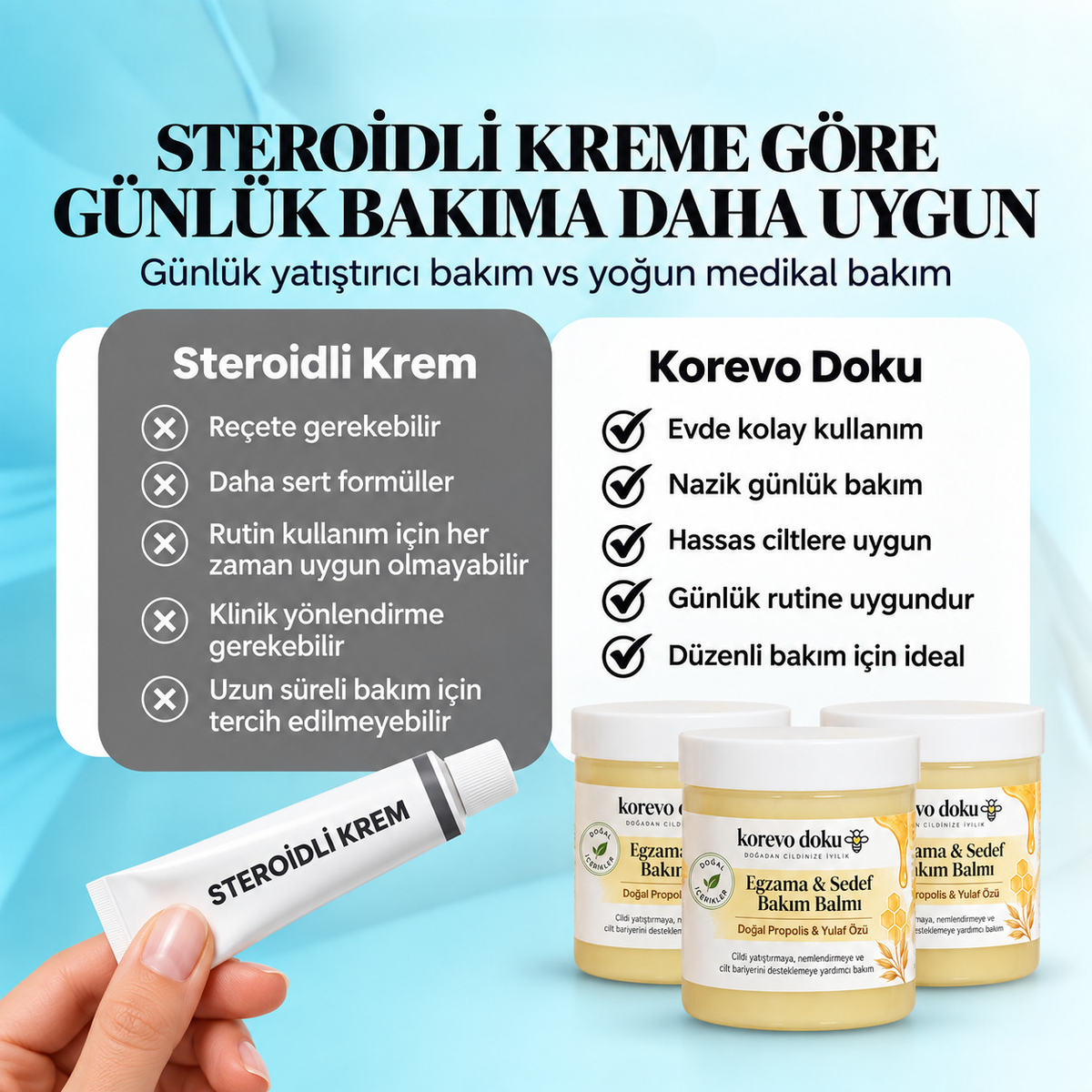 Korevo Doku Egzama - Sedef Bakım Balmı